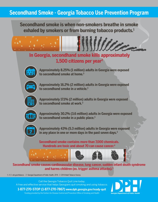 cigarette delivery georgia E-Cigarettes and Hookah – Smoke Free Georgia Coalition